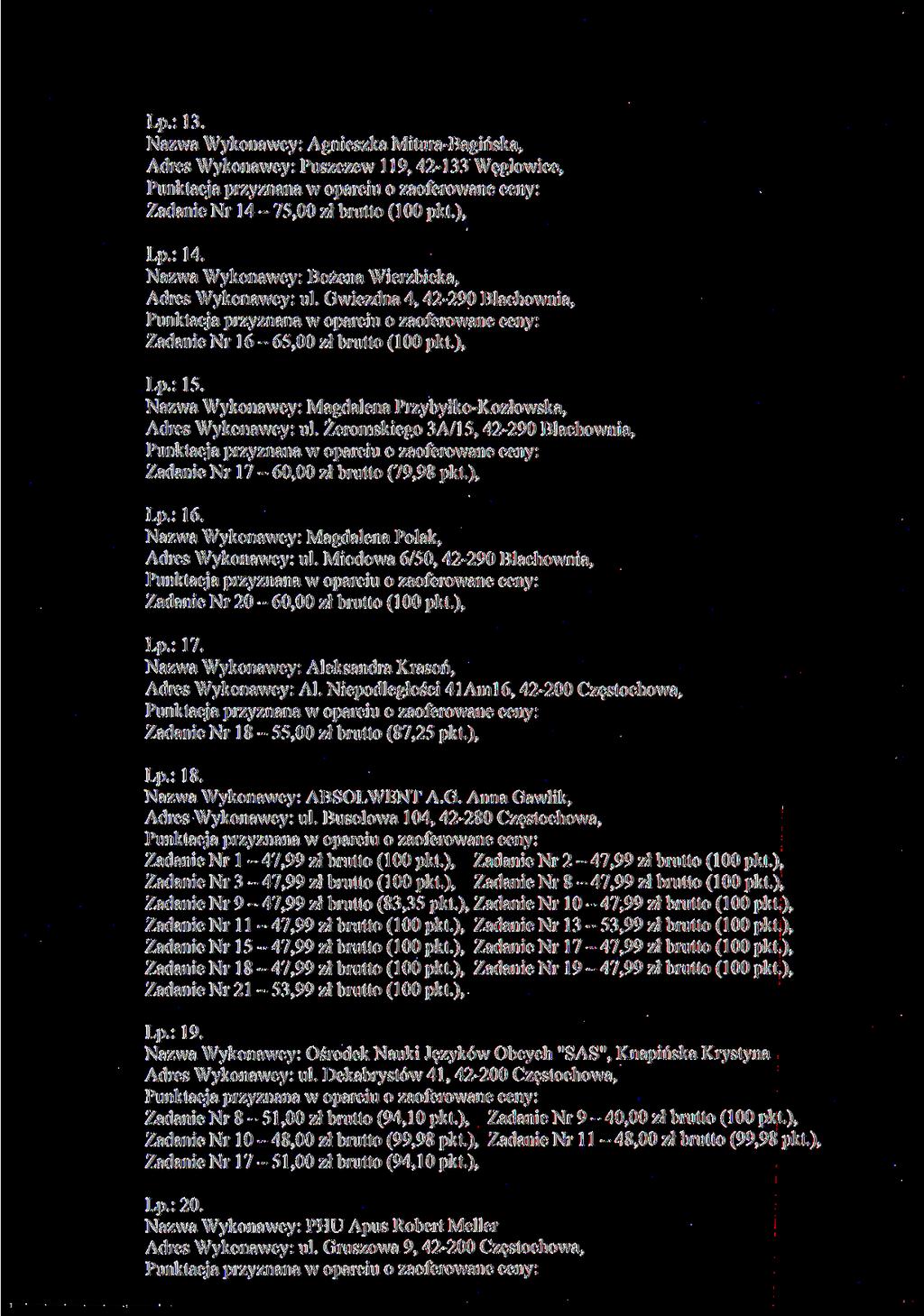 Lp.: 13. Nazwa Wykonawcy: Agnieszka Mitura-Bagińska, Adres Wykonawcy: Puszczew 119, 42-133 Węglowice, Zadanie Nr 14-75,00 zł brutto (100 pkt.), Lp.: 14.
