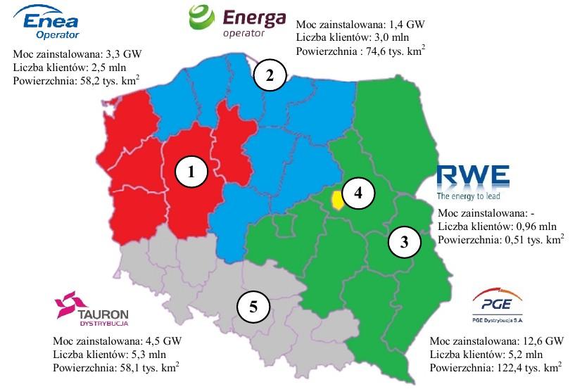 10 P. Balawender i inni elektrycznej są prowadzone na 7 obszarach działalności o łącznej powierzchni 122 433 km 2 z siedzibami w następujących miastach: Białystok, Lublin, Łódź, Rzeszów,
