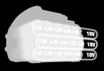 Akumulatory DCB546 (6Ah) i DCB547 (9Ah) XR FLEXVOLT są elastyczne. Łączą się równolegle do narzędzi 18V i szeregowo do narzędzi 54V.