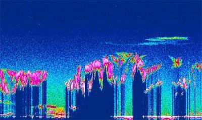 Lidar Cloud-Aerosol Lidar with