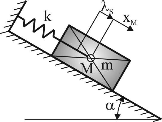 Rys.E7 E8. Znany jest potencjał pola: V=V(x,y)=Asin(ωx)+Bcos(ωy), A=const., B=const. Określić π π wektor siły pola wówczas, gdy współrzędne punktu będą: x = [m] ; y = [m]. 2ω ω E9.