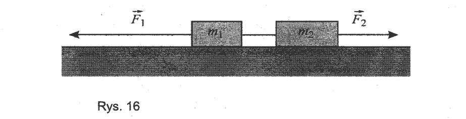 Wystrzelony z pistoletu pocisk o masie m = 10 g, którego szybkość wynosi v = 300 m/s, wbija się w drewnianą belkę na głębokość s = 5 cm.