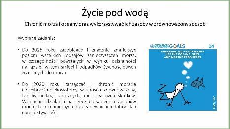 Slajd 14: Życie pod wodą Wybrane zadania: Do 2025 roku zapobiegać i znacznie zmniejszyć poziom wszelkich rodzajów zanieczyszczeń morza, w szczególności powstałych w wyniku działalności na lądzie, w