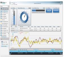 PI Visualization Suite PI Coresight Analizy ad hoc dostępne na ipad lub w przeglądarce