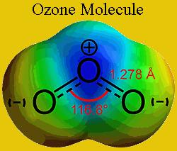Przykład: ozon (O 3 ) Q(I ; 0, 0, 0, 3, 0) = ( P O16 I 0 + P O17 I 1 + P O18 I 2) 3 = 6 q j I j
