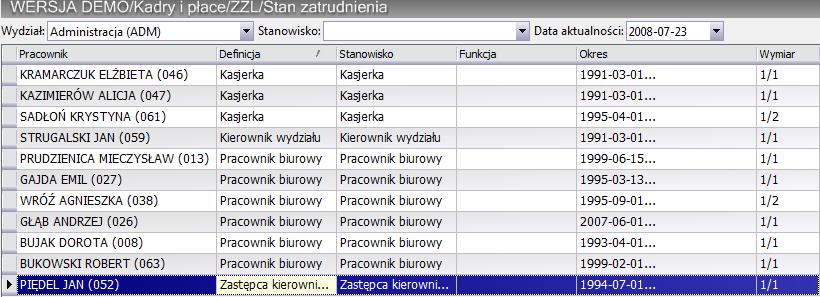 Rekrutacja / Stan zatrudnienia Z tego poziomu w programie otrzymamy informacje dotyczące stanu zatrudnienia w firmie z podziałem na wydziały, podwydziały i stanowiska z datą aktualności na wybrany