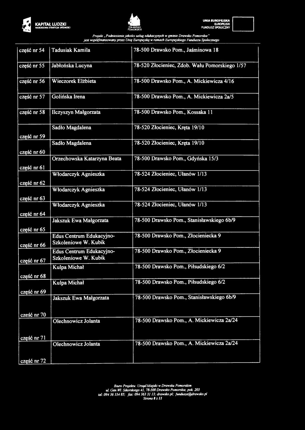 s NARODOWA STRATEGU SPÓJNOŚCI Ł FUNDUSZ SPOŁFCZNY część nr 54 Tadusiak Kamila 78-500 Drawsko Pom., Jaśminowa 18 część nr 55 Jabłońska Lucyna 78-520 Złocieniec, Zdob.