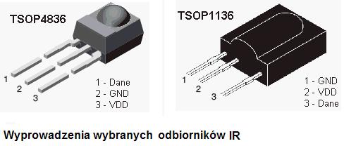 4.3.5. Wejście odbiornika podczerwieni IR Jako odbiornik podczerwieni można zastosować scalony odbiornik o częstotliwości 36kHz np. TSOP4836.