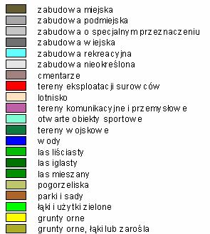 Konkluzja: mieszane od strony metodycznej jest to zatem rozwiązanie hybrydowe polegające na wielofazowym