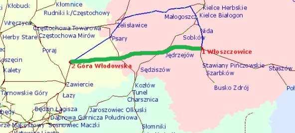 Włoszczowice Jędrzejów Szczekociny - Góra Włodawska 60 km Relacje: Kielce