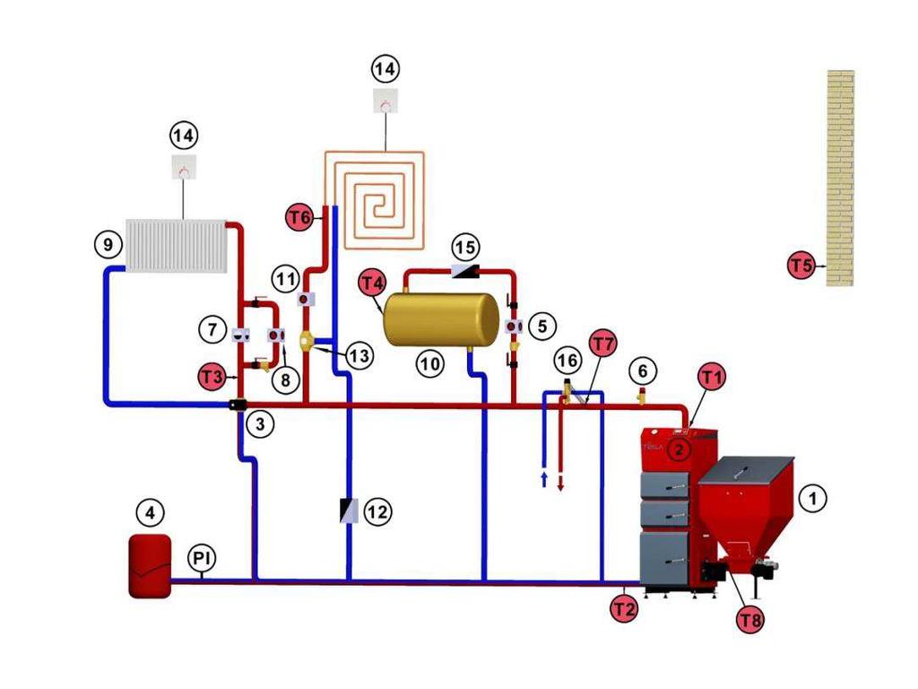 o (ogrzewania podłogowego), ń2 Zawór zwrotny, ń3 Zawór mieszajcy trzydrogowy, ń4 Sterownik pokojowy, 15 Zawór zwrotny, ń6 Wownica schładzajca, ń7 Zawór BVTS T1 Czujnik temp. kotła, T2 Czujnik temp.