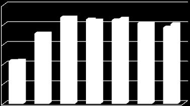 Comparison of intake manifold pressure and air flow on engine traditional and dual fuel powered with air flow correction: DO diesel oil fuelled, DF dual fuel fuelled