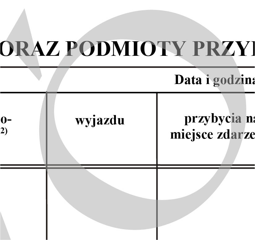 .... (data i podpis sporządzającego) KARTA ZDARZENIA CZĘŚĆ II (KARTA MANIPULACYJNA) strona 2 Data i godzina Przekazujący rozkazy, decyzje, polecenia informacje Treść wydanych poleceń, rozkazów i