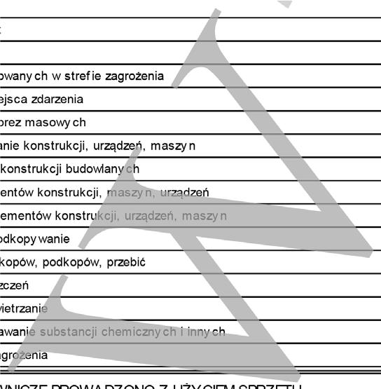 Gigantyczne lub Klęska żywiołowa infrastruktury komunalnej medyczne 5 WOJEWÓDZTWO POWIAT GMINA MIEJSCOWOŚĆ ULICA NR DOMU NR LOKALU 6 OBIEKT 7 WŁAŚCICIEL lub UŻYTKOWNIK 8 KOD OBIEKTU Kod dodatkowy