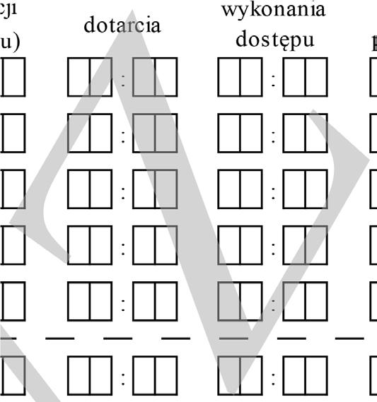 Warunki atmosferyczne:... I. Przyczyna zdarzenia: 1. Katastrofa 2. Lawina 3. Trzęsienie ziemi 4. Osuwiska (zawały) budowlana 5. Poszukiwania w terenie otwartym 6. Inne II.