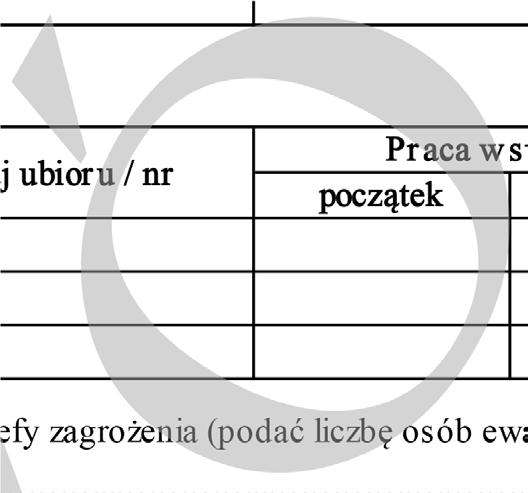 Ewakuacja poszkodowanych i zagrożonych ze strefy zagrożenia (podać liczbę osób ewakuowanych, miejsce skąd i dokąd byli ewakuowani, czas