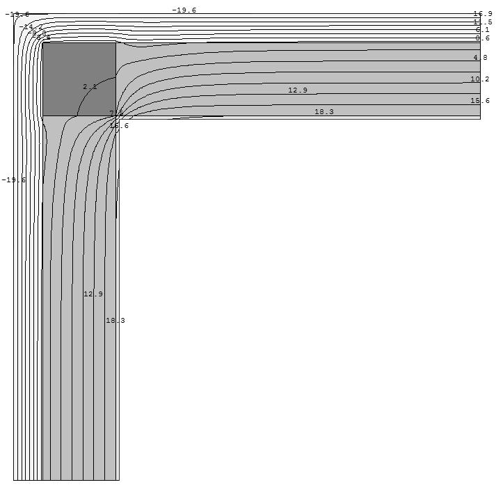 W tabelach 1-4 przedstawiono szczegółowe wyniki dla dwóch ścian zewnętrznych ze słupem żelbetowym oraz dla porównania dwóch ścian wykonanych w technologii tradycyjnej. Tabela 1.