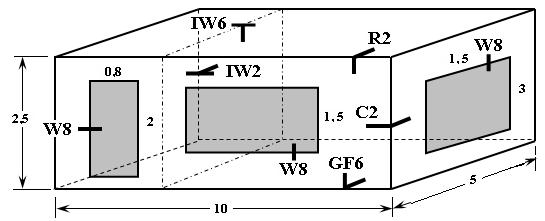 Przykład budynku parterowego z płaskm dachem podłogą na grunce wg normy PN-EN ISO 4683 (wymary wewnętrzne) C, W8, R, IW, IW6,