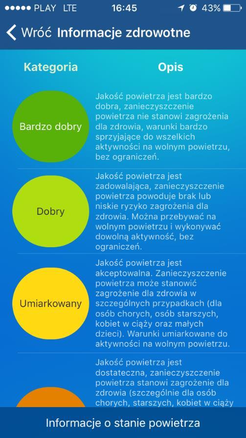 Polsce na ios i Android