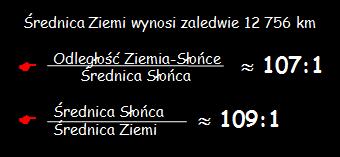 Słońca L =3.