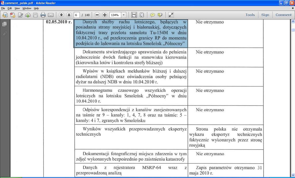 Warto też przypomnieć, że prace nad trasą prezydenckiego tupolewa ciągnęły się tygodniami, jeśli nie miesiącami nawet po katastrofie, gdyż polska strona jeszcze w maju 2010