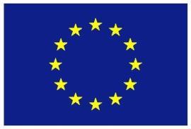 Gospodarka o obiegu zamkniętym Komisja Europejska wskazuje przyszły kierunek rozwoju Rozwój zrównoważony Rozwój