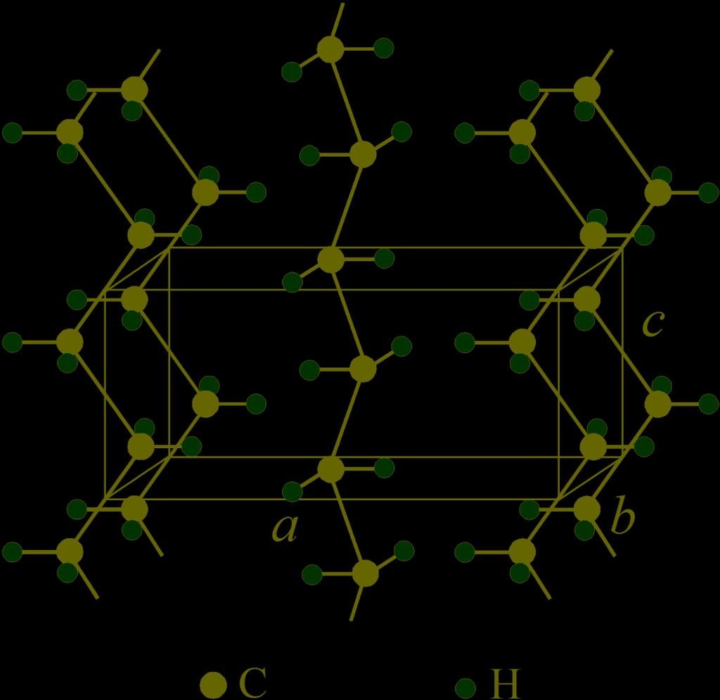 Budowa elementarnej komórki krystalograficznej polietylenu (węglowodorów