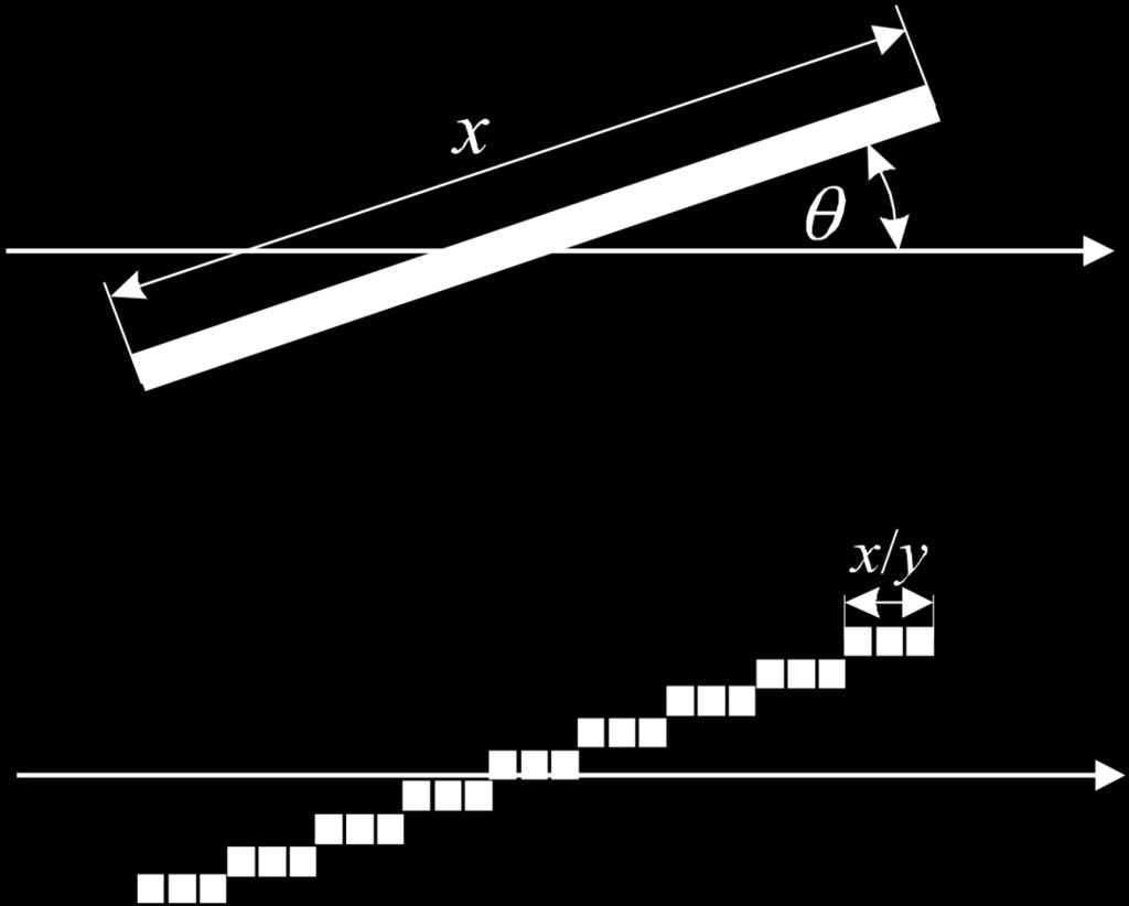 Geometryczna teoria stanu ciekłokrystalicznego (układ liotropowy) Sposób umieszczenia cząsteczki złożonej z x segmentów (mezogenu) w oczkach kraty.