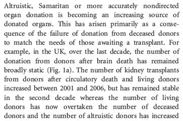 Transplant Int 2011;