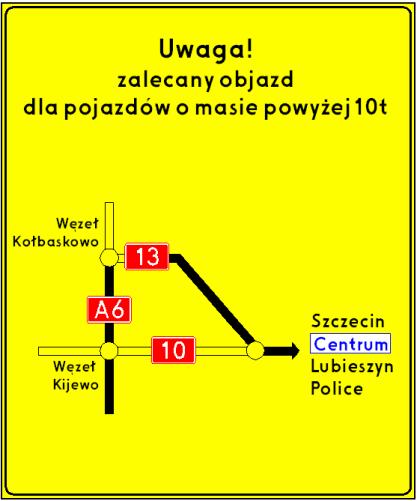 Oznakowanie prowadzące Tablica