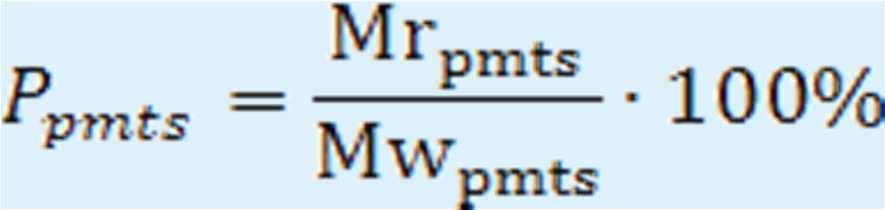 Obliczanie poziomów recyklingu frakcji materiałowej Poziom recyklingu i przygotowania do ponownego użycia papieru, metali, tworzyw sztucznych i szkła: gdzie: Ppmts poziom recyklingu i przygotowania