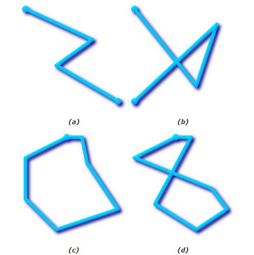 PostGIS Tak Nie LINESTRING geometria prosta jeżeli linia nie przechodzi przez ten