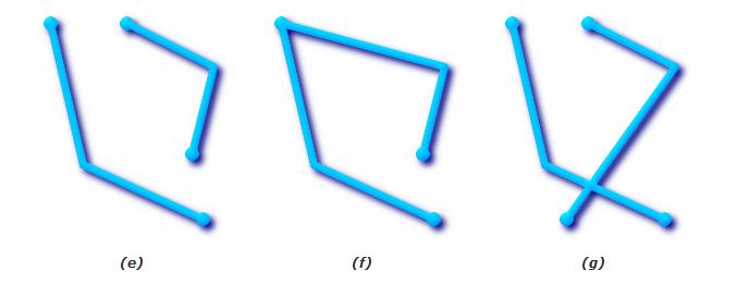 Tak Nie MULTILINESTRING geometria prosta tylko wtedy jeżeli elementy multilinii