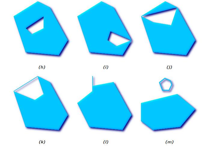 PostGIS POLYGON z definicji ma geometrię prostą; Tak Tak Nie Pierścienie poligonu muszą się zamykać.