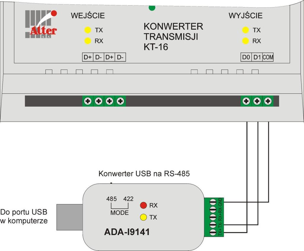 Przykład podłączenia urządzenia nadrzędnego (komputera) przez łącze RS-485 Do połączenia komputera z konwerterem KT-16 wymagane jest posiadanie konwertera komunikacji USB na RS-485 (zalecany typ