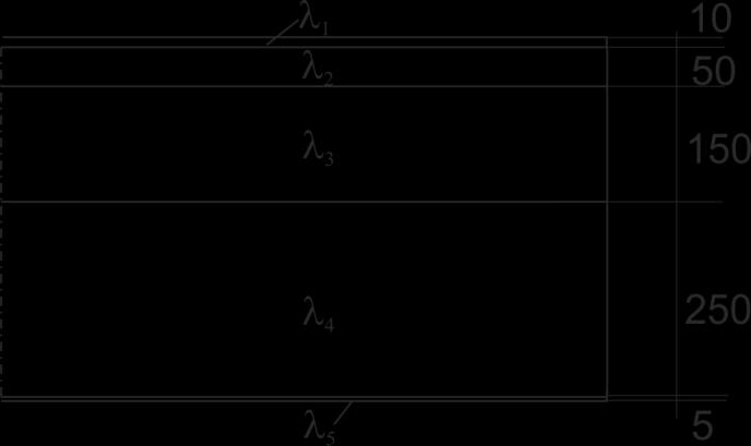 2. Obliczenia współczynnika U dla przekroju A-A elementu Super King Blok Rys.2. Schemat obliczeniowy przekroju ściany w przekroju A-A