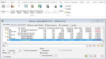 Comarch ERP XL do zmieniających się regulacji prawnych, Praca w oparciu o czytelny, wielopoziomowy plan kont o strukturze drzewa, stworzony ręcznie lub za pomocą wygodnego kreatora, w pełni