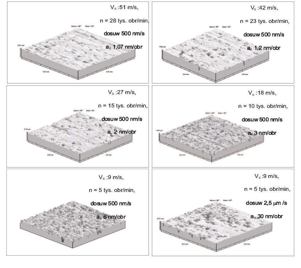 Badania stanu powierzchni materia u ceramicznego 17 Rys. 4. Porównanie topografii powierzchni szlifowanych Fig. 4. Comparison of ground surfaces topography Rys. 5.