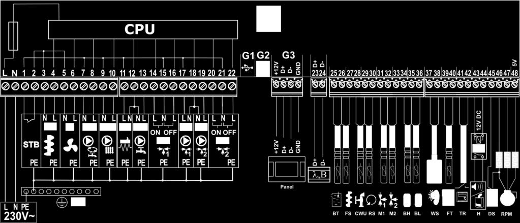 wody powracającej do kotła typu CT4, M1/M2 czujnik temp. obiegu regulowanego mieszacza typu CT4, BH górny czujnik temp. bufora typu CT4, BL dolny czujnik temp.