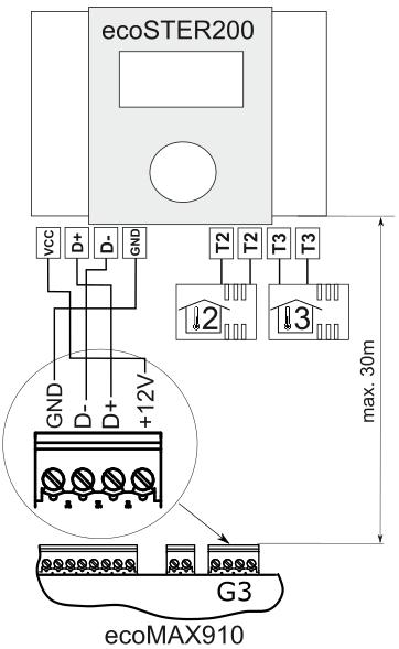 ecomax860p ecomax860p Podłączenie dwuprzewodowe: Podłączenie dwuprzewodowe wymaga zastosowania zasilacza +12V napięcia stałego o prądzie min. 200mA.