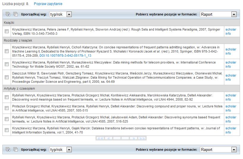 Wybrano uporządkowanie według typ/autor, więc publikacje zostały pogrupowane według typu (Książki, Rozdziały z książek, Artykuły z czasopism), a w ramach