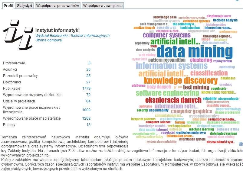 4.1. Auto aktualizacja Autoryzowany użytkownik (autor) ma możliwość samodzielnej edycji własnego profilu w SBW (przycisk Edytuj w prawym górnym rogu ekranu).