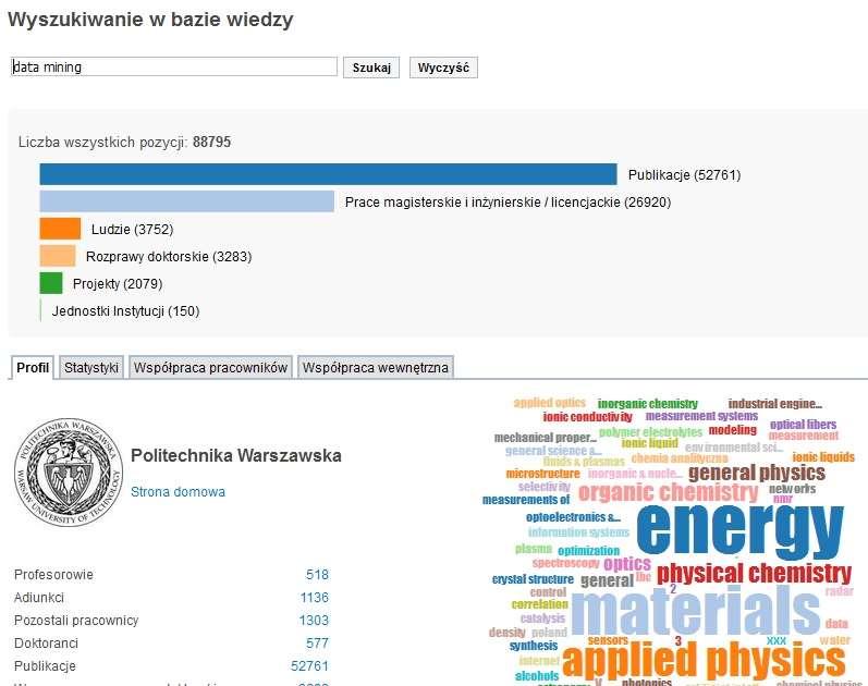 Główną zaletą takiego podejścia jest możliwość utrzymywania historycznej zawartości opisów, bowiem zmiany nanoszone w obiektach, do których są powiązania nie przenoszą się automatycznie do opisów