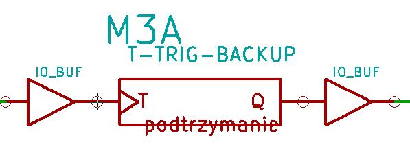 tym czasie jest generowane 0 logiczne. W przypadku który omawiamy czas t1=0 i ta część nie jest generowana.