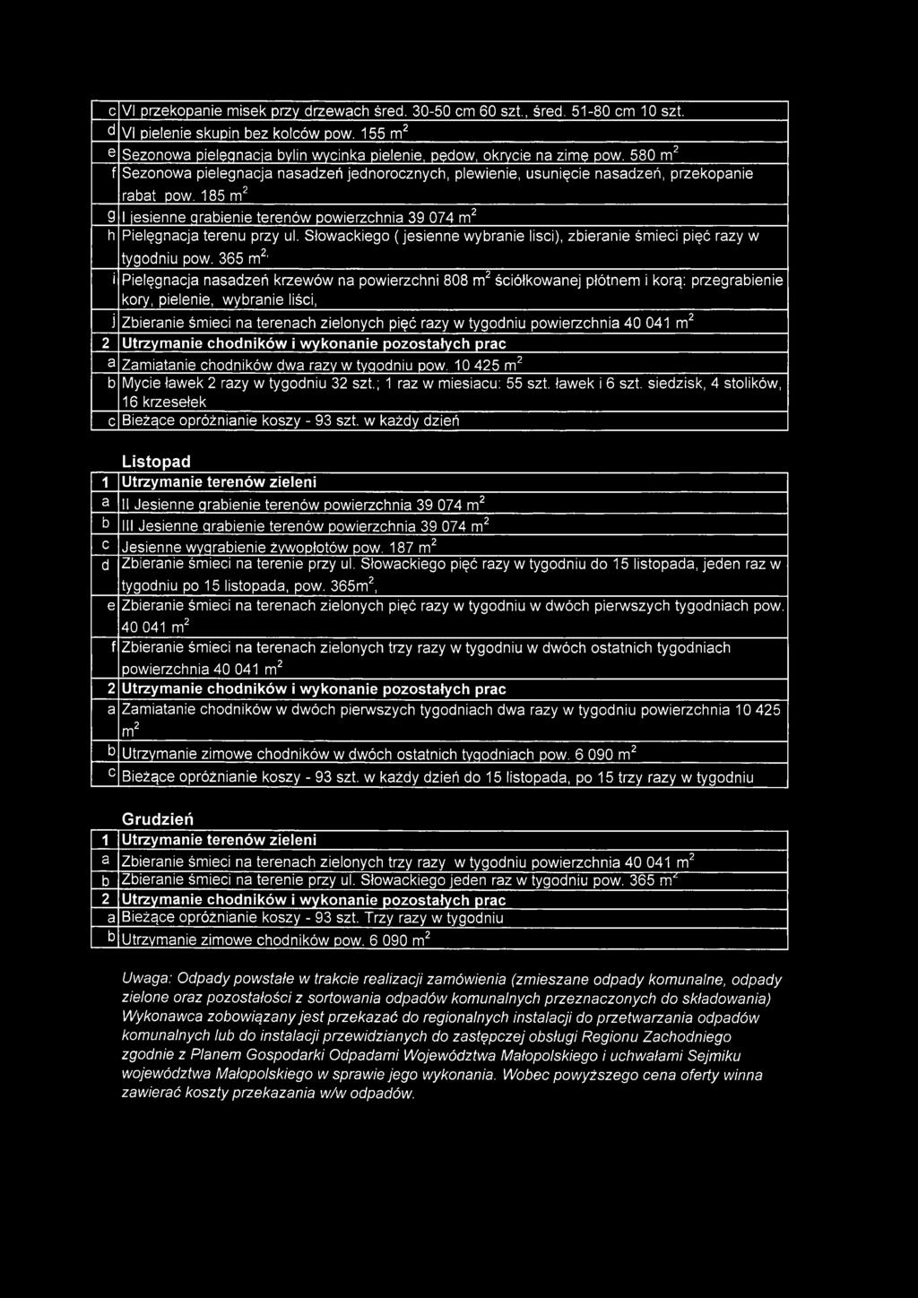 185 m 2 g I iesienne grabienie terenów powierzchnia 39 074 m2 h Pielęgnacja terenu przy ul. Słowackiego ( jesienne wybranie liści), zbieranie śm ieci pięć razy w tygodniu pow. 365 m2.