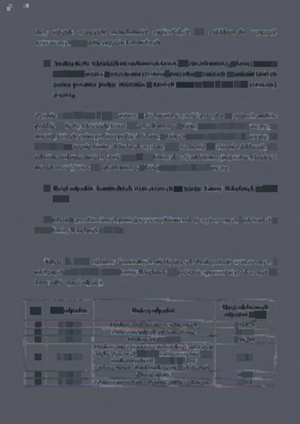 duży odsetek właścicieli nieruchomości zamieszkałych me zadeklarowało segregacj 1 wytwarzanych przez siebie odpadów komunalnych 5.
