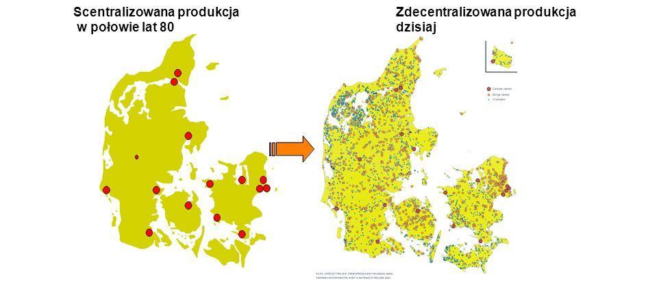 Rozwój energetyki rozproszonej w Danii Źródło: Jan