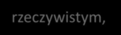 WYSPA ENERGETYCZNA* niezależny energetycznie, lokalny system grupujący ograniczoną ilość producentów, konsumentów