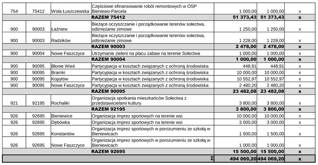 Dziennik Urzędowy