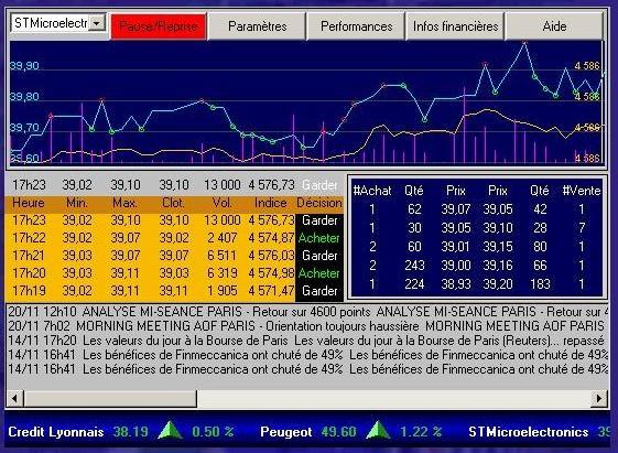 Bourse-Experts : ekspertyza